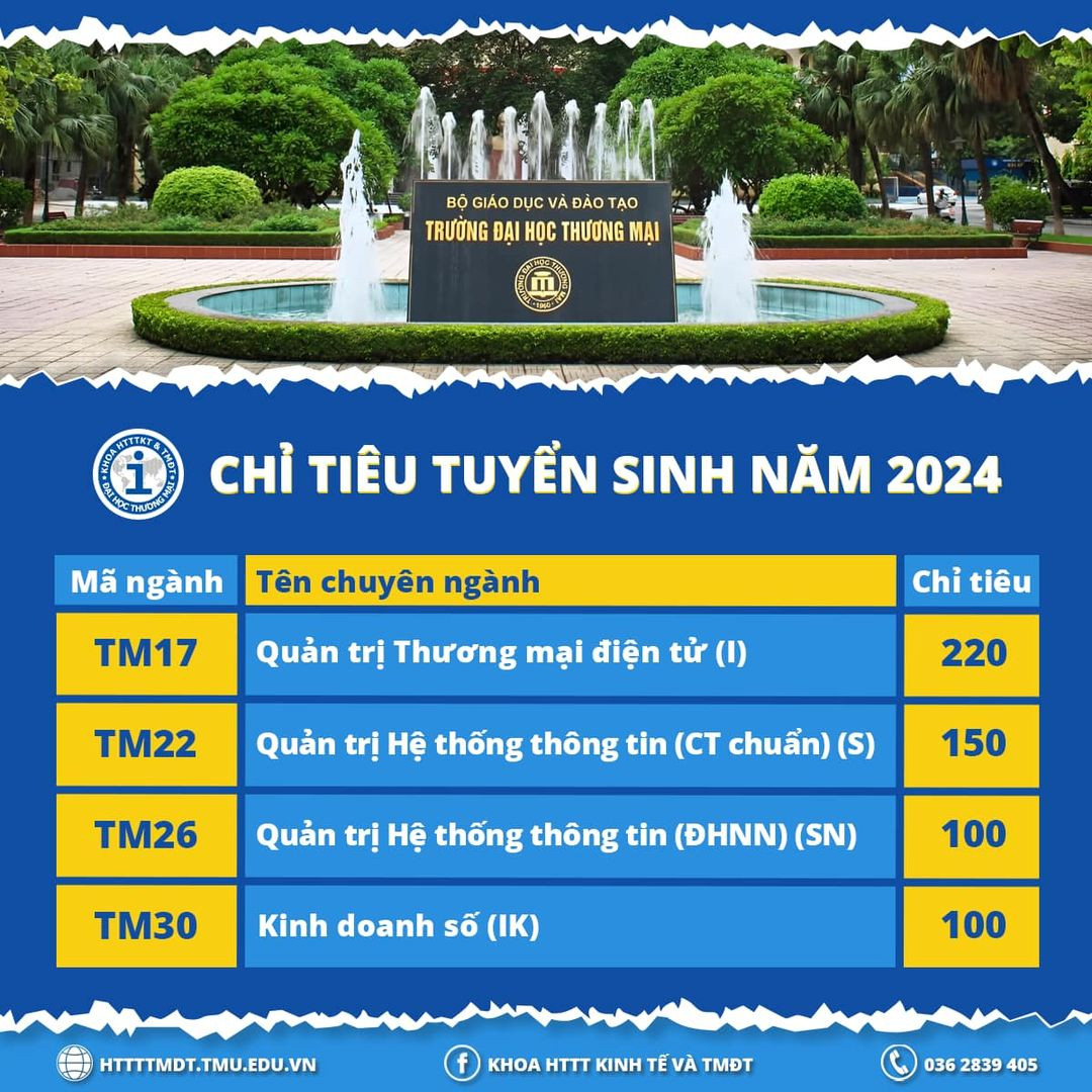 THÔNG BÁO TUYỂN SINH TIẾN SĨ ĐỢT 1 THÁNG 3 NĂM 2024 | Khoa Toán Kinh tế ...