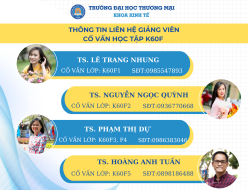 Thông tin liên hệ giảng viên cố vấn học tập K60F