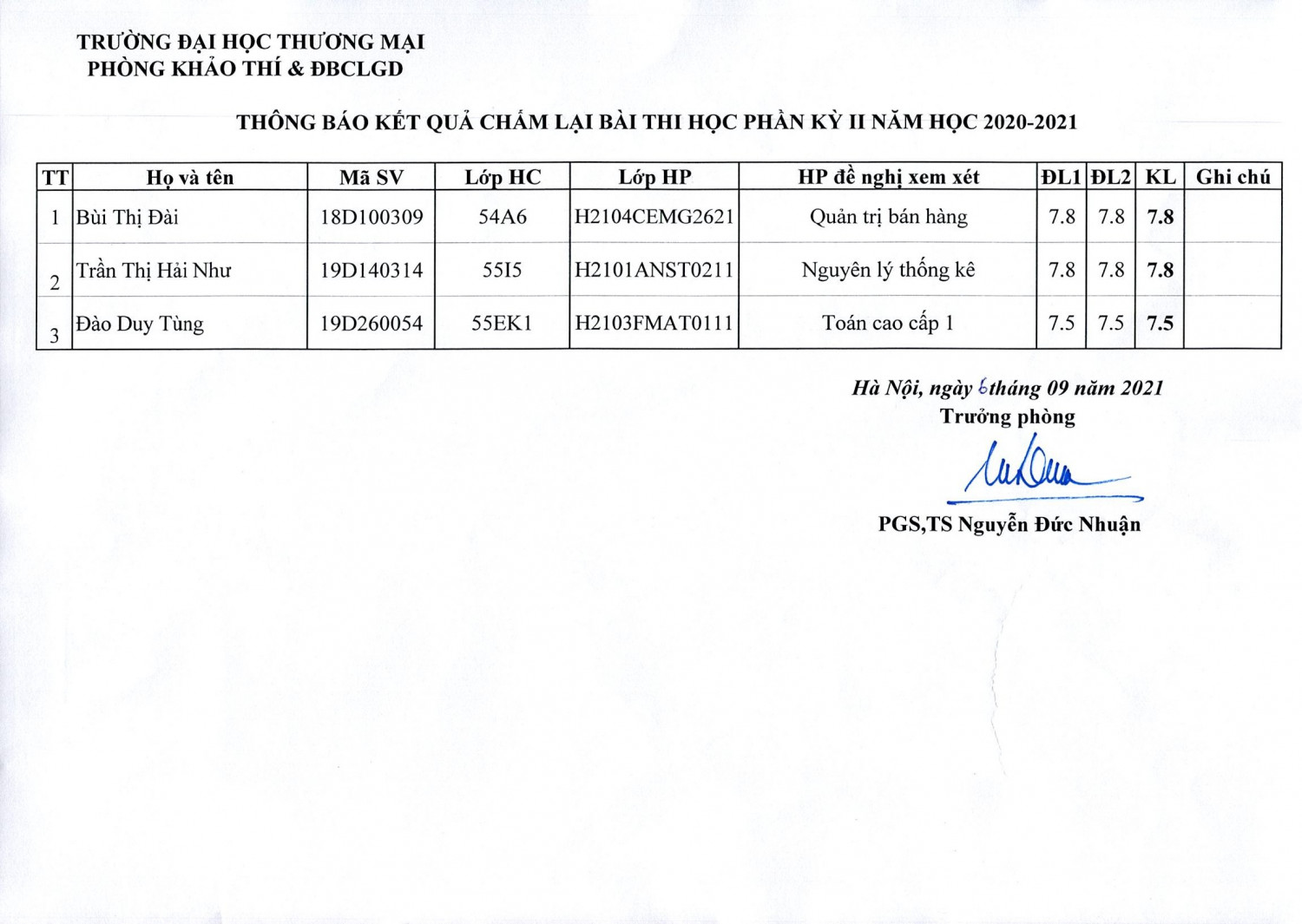 Phuctra Lan10